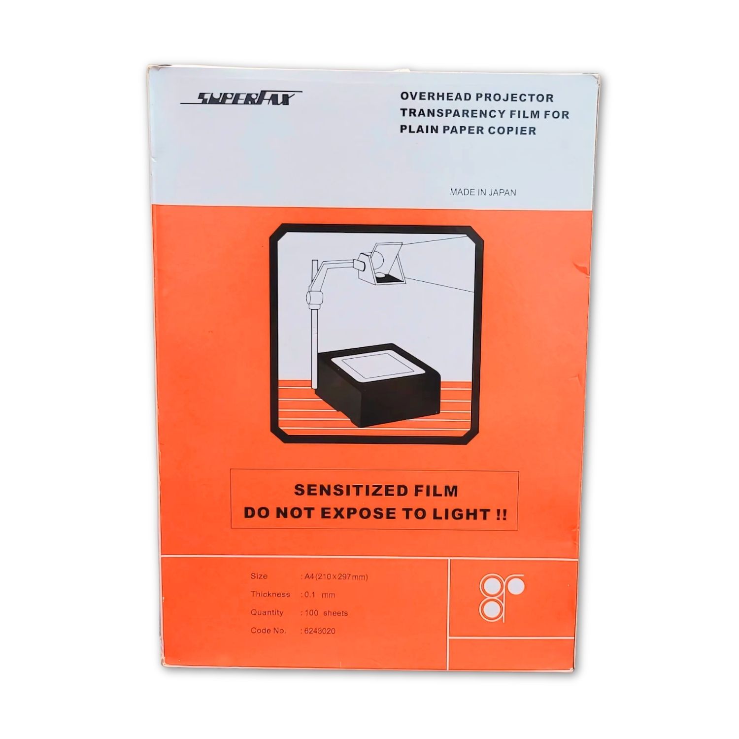 OHP Film Presentation Material photo