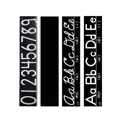 Perception Strips