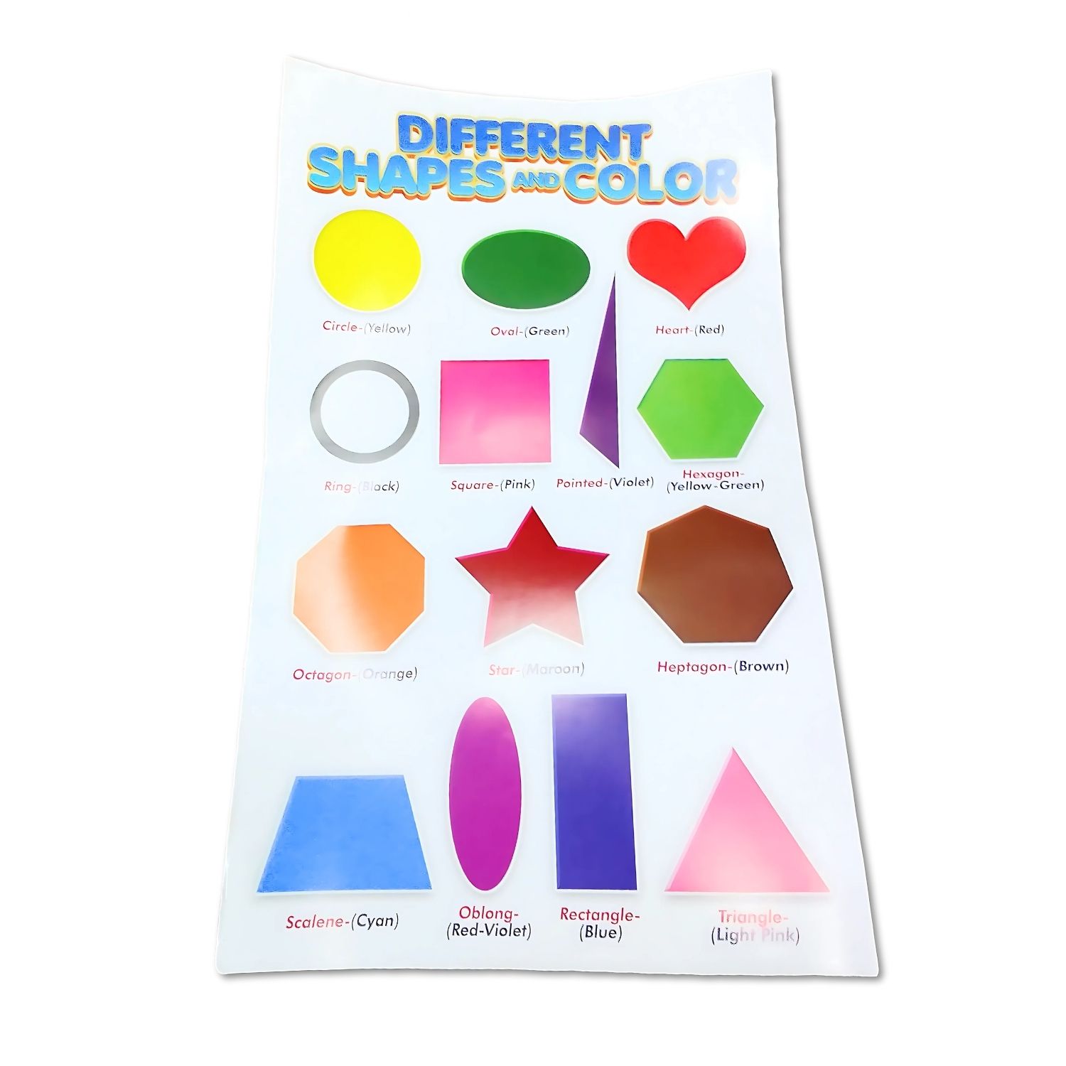 Educational School Charts option photo